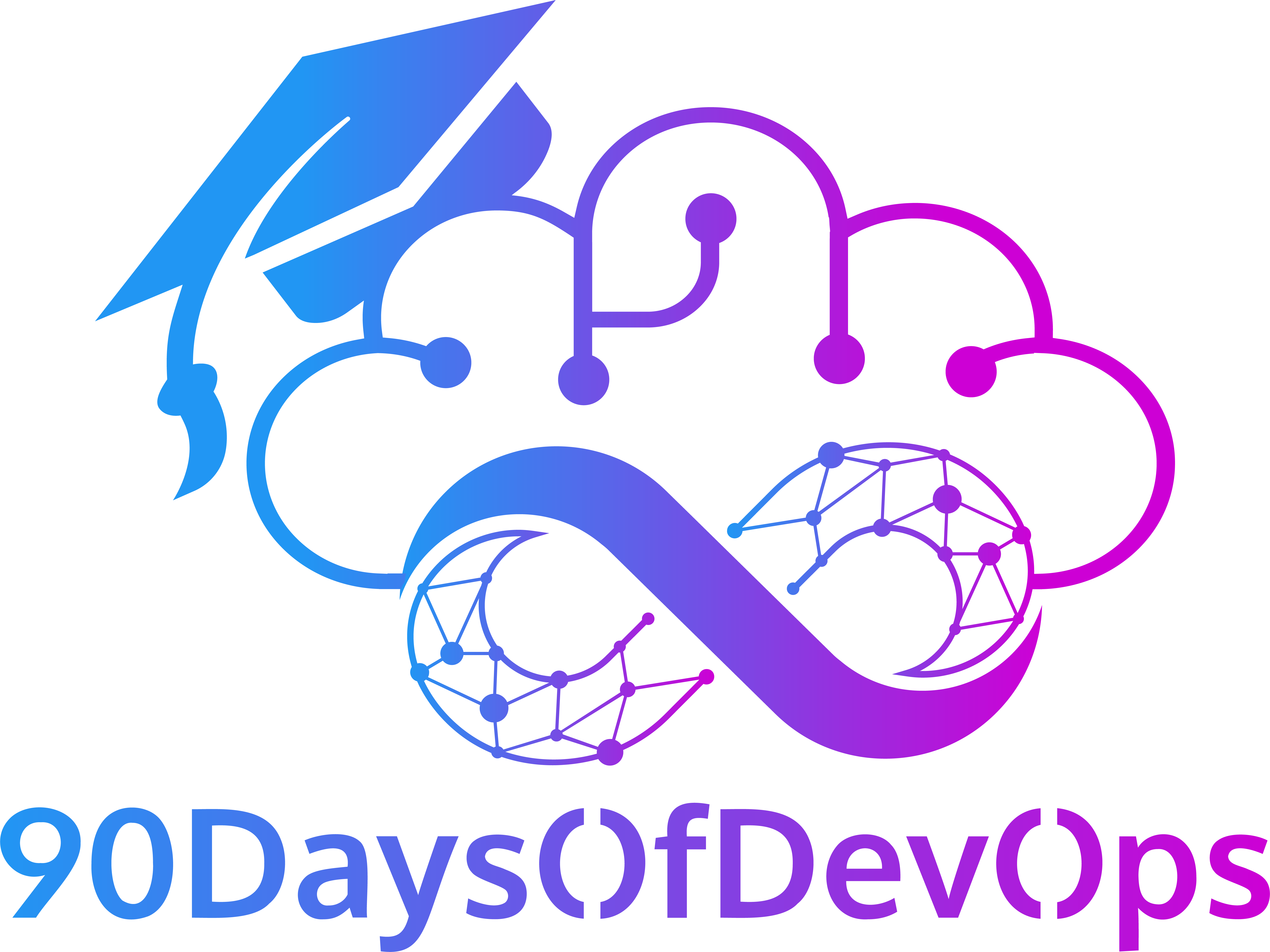 90DaysOfDevOps