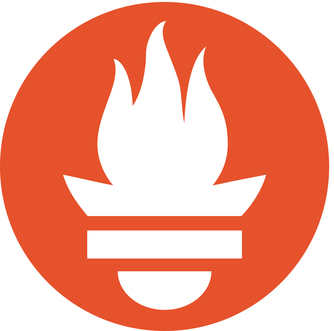 文件 · main · cs / Devops Basic Enablement / Prometheus · 极狐GitLab